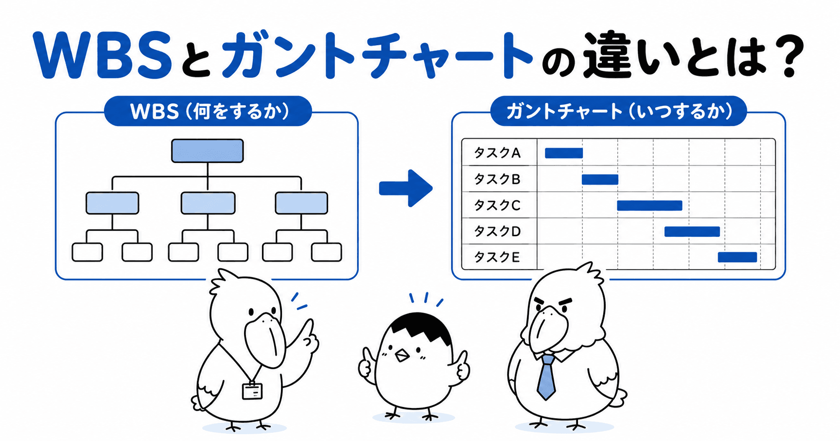 WBSとガントチャートとは?違いを漫画でわかりやすく解説のOGP画像