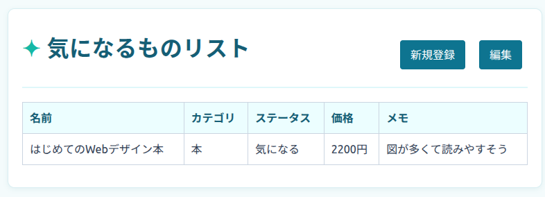 気になるものリストをテーブルに1件表示した画面