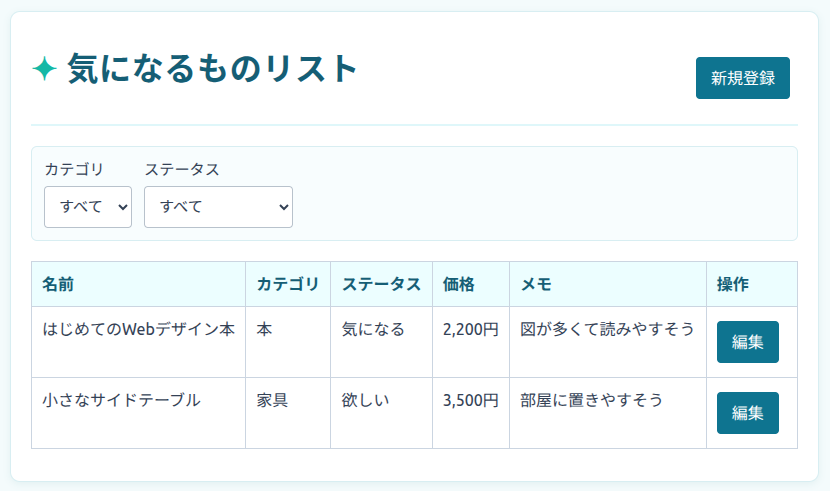 一覧画面にカテゴリとステータスの選択欄を追加した画面